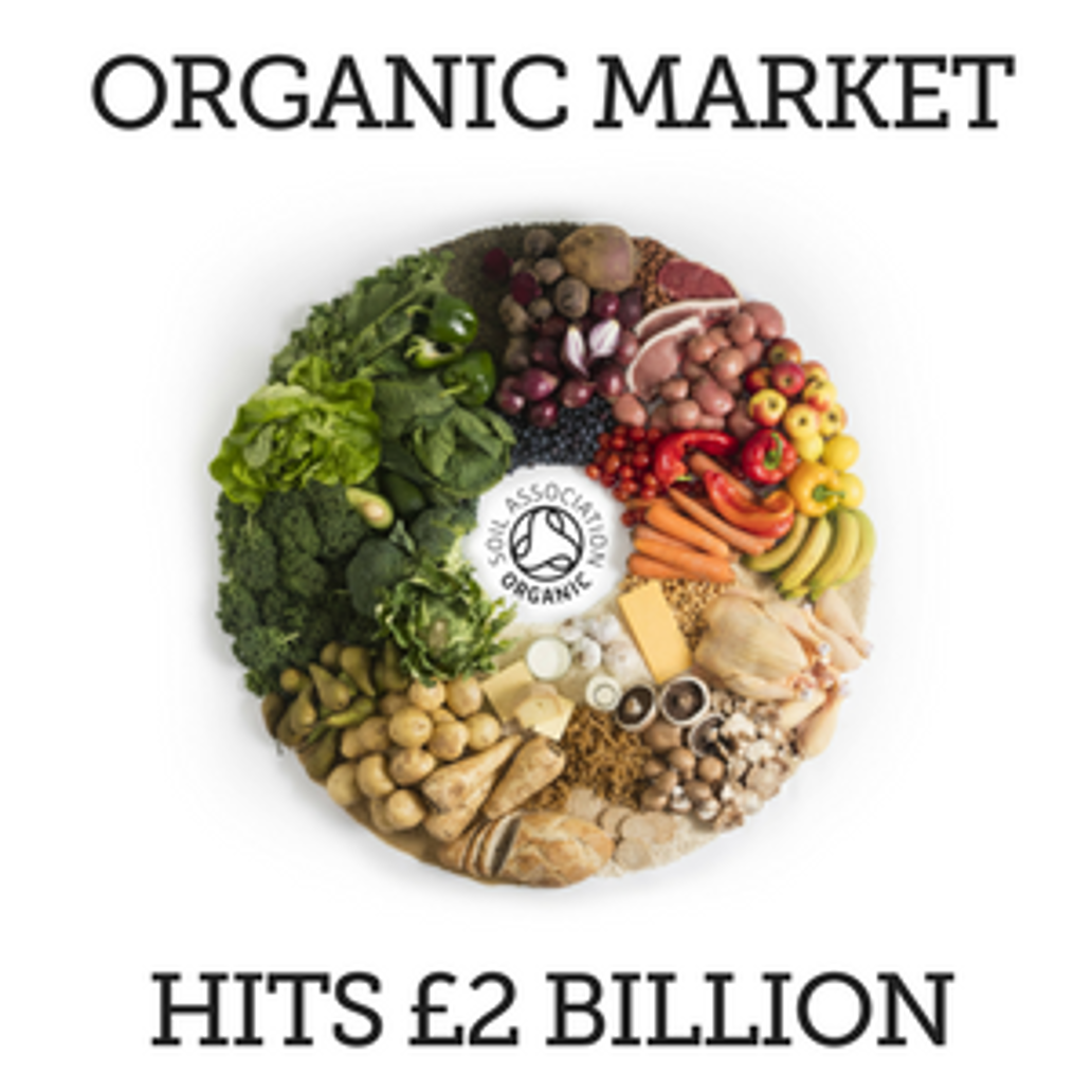 Organic market