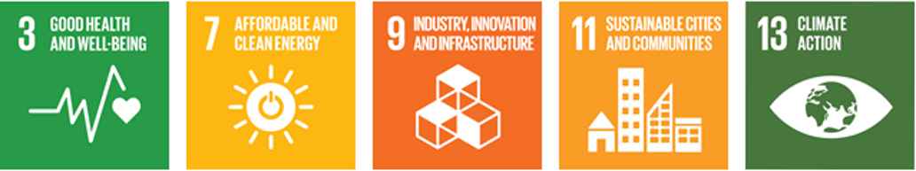 Sustainable development goals