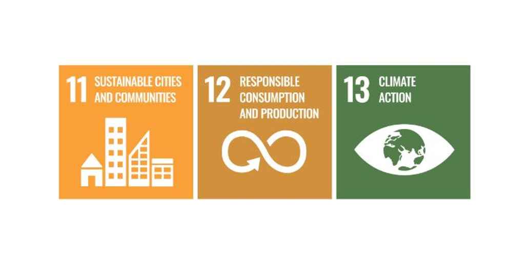 First Solar addresses Sustainable Development Goals 11, 12 & 13